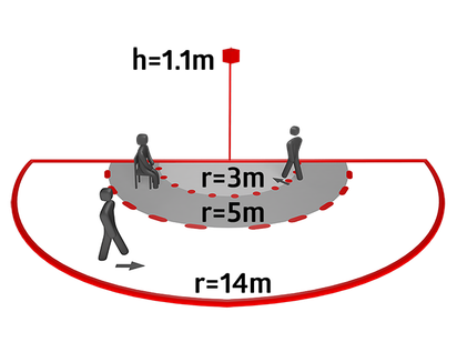 Wandpräsenzmelder Indoor180N von B.E.G.