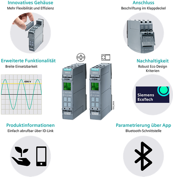 Überwachungsrelais der Reihe SIRIUS 3UG5 von Siemens
