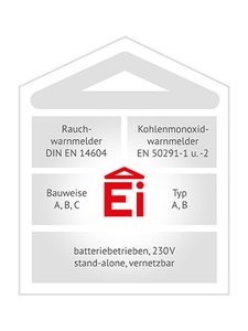 Rauchwarnmelder von Ei Electronics