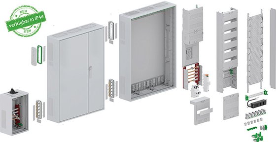 Zählerschrank von ABN