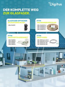 DIGITUS® FTTH Solutions