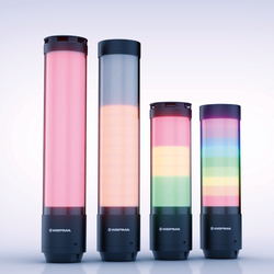 eSIGN mit PROFINET von WERMA