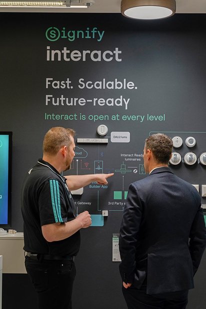 interact von Signify