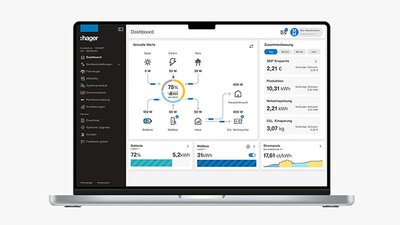 AI360 erfasst und lernt das individuelle Lastprofil von Hager