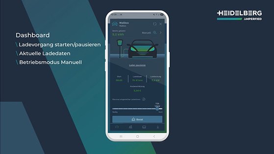 Die Amperfied Solarbox