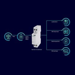 Schaltrelais 5TT5801-0 von Siemens