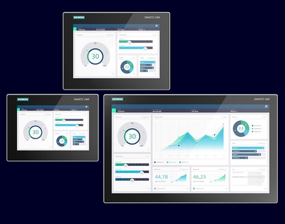 Die Siemens SIMATIC HMI Unified Panels