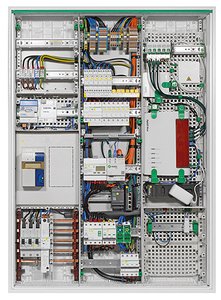 Zählerschrank von ABN