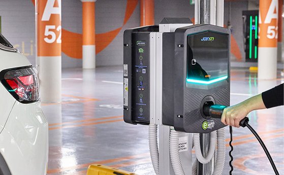 I-CON EVO Wallbox von GEWISS