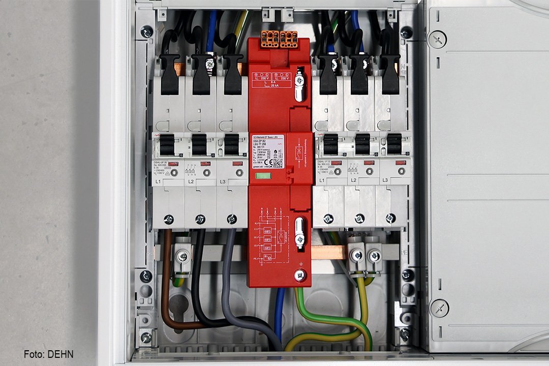 Das Komplettpaket für den netzseitigen Anschlussraum