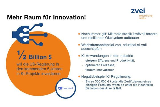 Bild - KI-Projekte - ZVEI