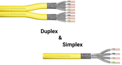 DIGITUS® CAT 7A Datenkabel von Assmann