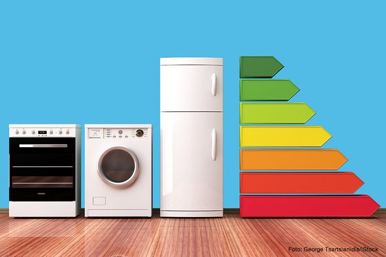 Energielabel Bild iStock