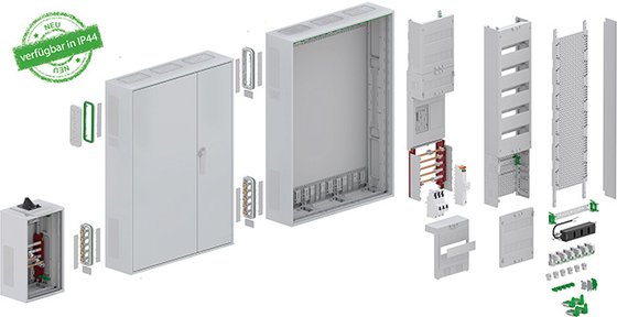 Zählerschrank von ABN